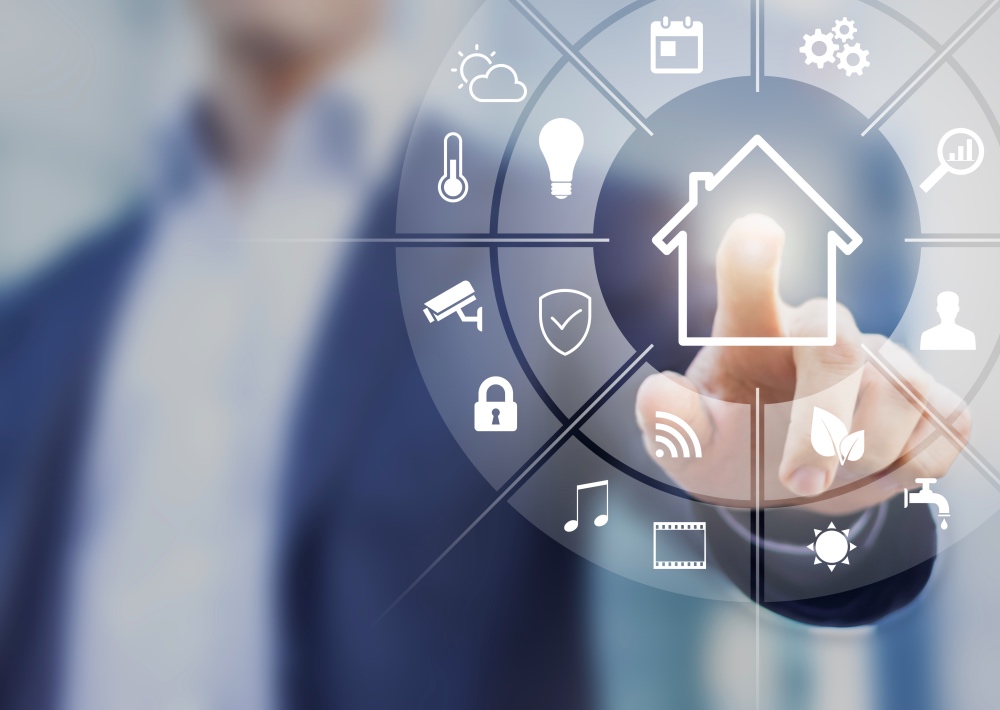 Security Systems